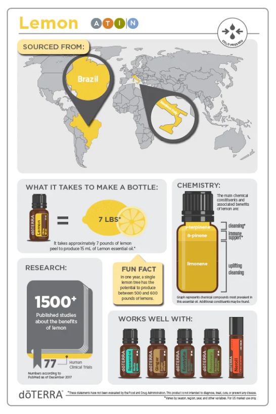 doTERRA Lemon Essential Oil